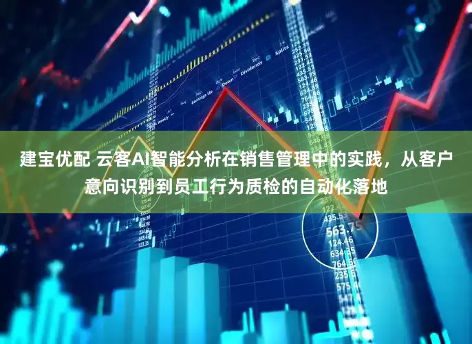 建宝优配 云客AI智能分析在销售管理中的实践，从客户意向识别到员工行为质检的自动化落地